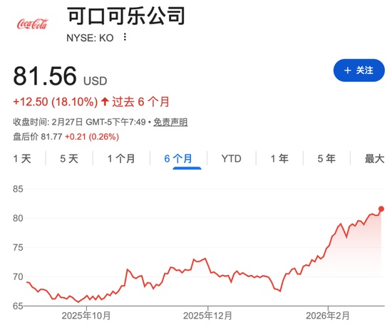 伯克希尔“新王”表态：这四只股票“永远不变”，暗示不再减持苹果？