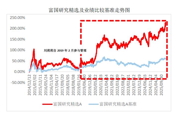  4100点震荡格局下，逆向视角捕捉定价偏差；刘莉莉的价值哲学与实践路径。 股票财经 4100点震荡格局下，逆向视角捕捉定价偏差；刘莉莉的价值哲学与实践路径。 股票财经 4100点震荡格局下，逆向视角捕捉定价偏差；刘莉莉的价值哲学与实践路径。 股票财经 4100点震荡格局下，逆向视角捕捉定价偏差；刘莉莉的价值哲学与实践路径。 股票财经 4100点震荡格局下，逆向视角捕捉定价偏差；刘莉莉的价值哲学与实践路径。 股票财经 4100点震荡格局下，逆向视角捕捉定价偏差；刘莉莉的价值哲学与实践路径。 股票财经 4100点震荡格局下，逆向视角捕捉定价偏差；刘莉莉的价值哲学与实践路径。 股票财经
