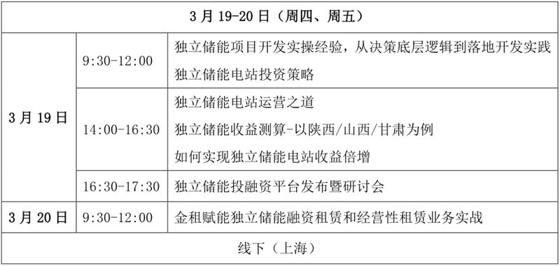  储能产业迈入价值驱动新时代，海博思创携手中银金租签约合作。 IT技术 储能产业迈入价值驱动新时代，海博思创携手中银金租签约合作。 IT技术 储能产业迈入价值驱动新时代，海博思创携手中银金租签约合作。 IT技术 储能产业迈入价值驱动新时代，海博思创携手中银金租签约合作。 IT技术 储能产业迈入价值驱动新时代，海博思创携手中银金租签约合作。 IT技术 储能产业迈入价值驱动新时代，海博思创携手中银金租签约合作。 IT技术 储能产业迈入价值驱动新时代，海博思创携手中银金租签约合作。 IT技术