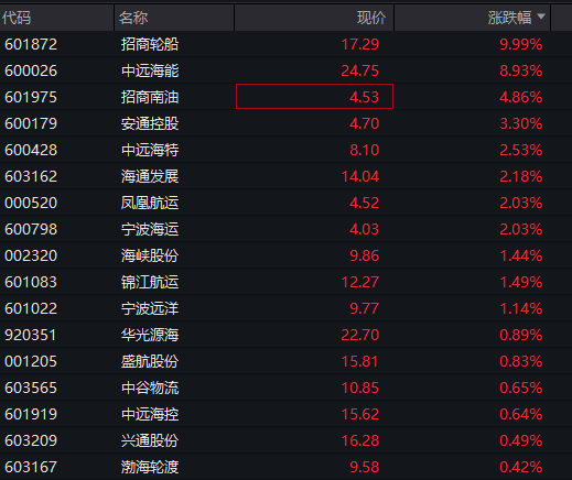  市场情绪回暖，科技板块引领反弹；能源资源承压调整，整体格局分化明显。 股票财经 市场情绪回暖，科技板块引领反弹；能源资源承压调整，整体格局分化明显。 股票财经 市场情绪回暖，科技板块引领反弹；能源资源承压调整，整体格局分化明显。 股票财经 市场情绪回暖，科技板块引领反弹；能源资源承压调整，整体格局分化明显。 股票财经 市场情绪回暖，科技板块引领反弹；能源资源承压调整，整体格局分化明显。 股票财经 市场情绪回暖，科技板块引领反弹；能源资源承压调整，整体格局分化明显。 股票财经