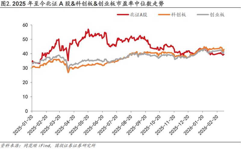  两会释放积极信号；北交所硬科技价值凸显；市场波动中蕴藏机遇。 股票财经 两会释放积极信号；北交所硬科技价值凸显；市场波动中蕴藏机遇。 股票财经 两会释放积极信号；北交所硬科技价值凸显；市场波动中蕴藏机遇。 股票财经 两会释放积极信号；北交所硬科技价值凸显；市场波动中蕴藏机遇。 股票财经 两会释放积极信号；北交所硬科技价值凸显；市场波动中蕴藏机遇。 股票财经 两会释放积极信号；北交所硬科技价值凸显；市场波动中蕴藏机遇。 股票财经