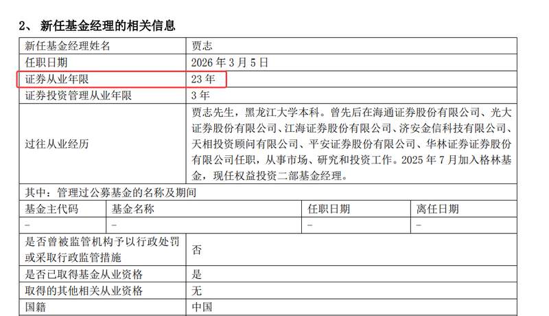 公募新人上岗超百位；券商老将贾志加入，行业人才梯队加速优化。