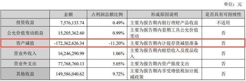 锂电行业头部力量崛起;天赐材料2025年盈利能力显著恢复,出海成为突围核心路径。 股票财经 锂电行业头部力量崛起;天赐材料2025年盈利能力显著恢复,出海成为突围核心路径。 股票财经 锂电行业头部力量崛起;天赐材料2025年盈利能力显著恢复,出海成为突围核心路径。 股票财经 锂电行业头部力量崛起;天赐材料2025年盈利能力显著恢复,出海成为突围核心路径。 股票财经 锂电行业头部力量崛起;天赐材料2025年盈利能力显著恢复,出海成为突围核心路径。 股票财经 锂电行业头部力量崛起;天赐材料2025年盈利能力显著恢复,出海成为突围核心路径。 股票财经 锂电行业头部力量崛起;天赐材料2025年盈利能力显著恢复,出海成为突围核心路径。 股票财经 锂电行业头部力量崛起;天赐材料2025年盈利能力显著恢复,出海成为突围核心路径。 股票财经