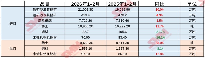  贵金属强势反弹，沪银领涨超5%；基本金属分化运行，宏观面外贸数据亮眼。 股票财经 贵金属强势反弹，沪银领涨超5%；基本金属分化运行，宏观面外贸数据亮眼。 股票财经 贵金属强势反弹，沪银领涨超5%；基本金属分化运行，宏观面外贸数据亮眼。 股票财经 贵金属强势反弹，沪银领涨超5%；基本金属分化运行，宏观面外贸数据亮眼。 股票财经 贵金属强势反弹，沪银领涨超5%；基本金属分化运行，宏观面外贸数据亮眼。 股票财经 贵金属强势反弹，沪银领涨超5%；基本金属分化运行，宏观面外贸数据亮眼。 股票财经