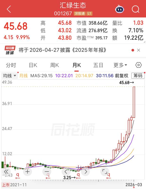 AI智能体技术加速演进,市场格局悄然重塑;英伟达新平台引爆关注,高增长潜力股浮出水面。 股票财经 AI智能体技术加速演进,市场格局悄然重塑;英伟达新平台引爆关注,高增长潜力股浮出水面。 股票财经 AI智能体技术加速演进,市场格局悄然重塑;英伟达新平台引爆关注,高增长潜力股浮出水面。 股票财经 AI智能体技术加速演进,市场格局悄然重塑;英伟达新平台引爆关注,高增长潜力股浮出水面。 股票财经 AI智能体技术加速演进,市场格局悄然重塑;英伟达新平台引爆关注,高增长潜力股浮出水面。 股票财经 AI智能体技术加速演进,市场格局悄然重塑;英伟达新平台引爆关注,高增长潜力股浮出水面。 股票财经 AI智能体技术加速演进,市场格局悄然重塑;英伟达新平台引爆关注,高增长潜力股浮出水面。 股票财经 AI智能体技术加速演进,市场格局悄然重塑;英伟达新平台引爆关注,高增长潜力股浮出水面。 股票财经 AI智能体技术加速演进,市场格局悄然重塑;英伟达新平台引爆关注,高增长潜力股浮出水面。 股票财经