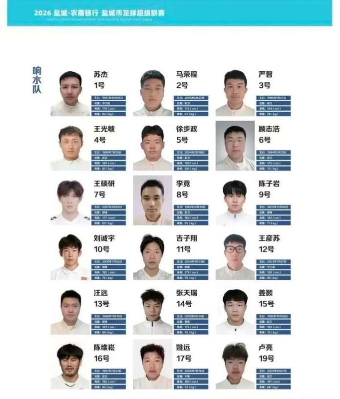  家乡名单意外上榜，，刘诚宇专注职业路，，申花保护年轻力量。 体育新闻 家乡名单意外上榜，，刘诚宇专注职业路，，申花保护年轻力量。 体育新闻 家乡名单意外上榜，，刘诚宇专注职业路，，申花保护年轻力量。 体育新闻 家乡名单意外上榜，，刘诚宇专注职业路，，申花保护年轻力量。 体育新闻