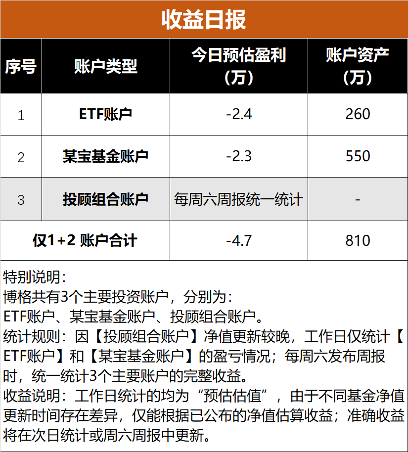  同样卖黄金，利润差距为何如此悬殊。老铺黄金净利率显著领先周大福。 股票财经 同样卖黄金，利润差距为何如此悬殊。老铺黄金净利率显著领先周大福。 股票财经 同样卖黄金，利润差距为何如此悬殊。老铺黄金净利率显著领先周大福。 股票财经 同样卖黄金，利润差距为何如此悬殊。老铺黄金净利率显著领先周大福。 股票财经 同样卖黄金，利润差距为何如此悬殊。老铺黄金净利率显著领先周大福。 股票财经 同样卖黄金，利润差距为何如此悬殊。老铺黄金净利率显著领先周大福。 股票财经 同样卖黄金，利润差距为何如此悬殊。老铺黄金净利率显著领先周大福。 股票财经 同样卖黄金，利润差距为何如此悬殊。老铺黄金净利率显著领先周大福。 股票财经 同样卖黄金，利润差距为何如此悬殊。老铺黄金净利率显著领先周大福。 股票财经 同样卖黄金，利润差距为何如此悬殊。老铺黄金净利率显著领先周大福。 股票财经