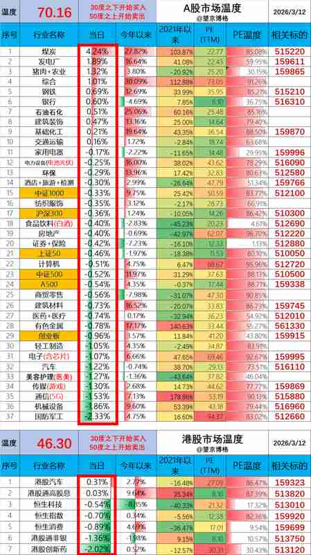  同样卖黄金，利润差距为何如此悬殊。老铺黄金净利率显著领先周大福。 股票财经 同样卖黄金，利润差距为何如此悬殊。老铺黄金净利率显著领先周大福。 股票财经 同样卖黄金，利润差距为何如此悬殊。老铺黄金净利率显著领先周大福。 股票财经 同样卖黄金，利润差距为何如此悬殊。老铺黄金净利率显著领先周大福。 股票财经 同样卖黄金，利润差距为何如此悬殊。老铺黄金净利率显著领先周大福。 股票财经 同样卖黄金，利润差距为何如此悬殊。老铺黄金净利率显著领先周大福。 股票财经 同样卖黄金，利润差距为何如此悬殊。老铺黄金净利率显著领先周大福。 股票财经 同样卖黄金，利润差距为何如此悬殊。老铺黄金净利率显著领先周大福。 股票财经 同样卖黄金，利润差距为何如此悬殊。老铺黄金净利率显著领先周大福。 股票财经 同样卖黄金，利润差距为何如此悬殊。老铺黄金净利率显著领先周大福。 股票财经