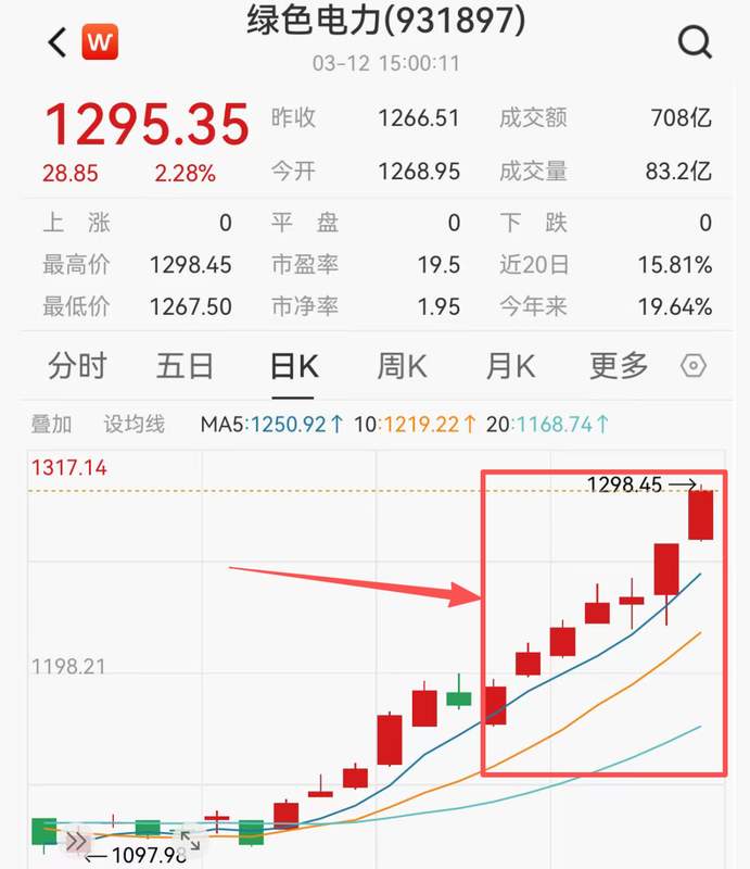  同样卖黄金，利润差距为何如此悬殊。老铺黄金净利率显著领先周大福。 股票财经 同样卖黄金，利润差距为何如此悬殊。老铺黄金净利率显著领先周大福。 股票财经 同样卖黄金，利润差距为何如此悬殊。老铺黄金净利率显著领先周大福。 股票财经 同样卖黄金，利润差距为何如此悬殊。老铺黄金净利率显著领先周大福。 股票财经 同样卖黄金，利润差距为何如此悬殊。老铺黄金净利率显著领先周大福。 股票财经 同样卖黄金，利润差距为何如此悬殊。老铺黄金净利率显著领先周大福。 股票财经 同样卖黄金，利润差距为何如此悬殊。老铺黄金净利率显著领先周大福。 股票财经 同样卖黄金，利润差距为何如此悬殊。老铺黄金净利率显著领先周大福。 股票财经 同样卖黄金，利润差距为何如此悬殊。老铺黄金净利率显著领先周大福。 股票财经 同样卖黄金，利润差距为何如此悬殊。老铺黄金净利率显著领先周大福。 股票财经