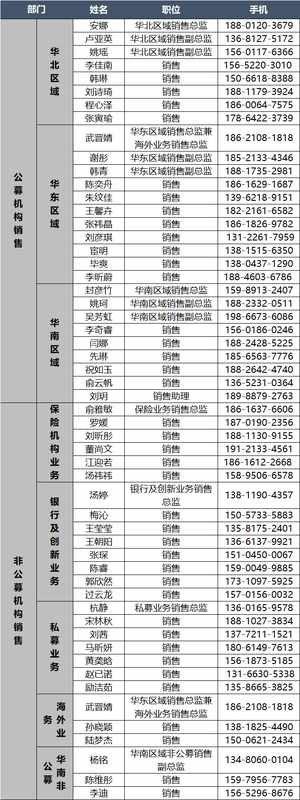  中石油管道天然气购销合同政策正式出台；2026-2027年度销售价格保持稳定。 股票财经 中石油管道天然气购销合同政策正式出台；2026-2027年度销售价格保持稳定。 股票财经 中石油管道天然气购销合同政策正式出台；2026-2027年度销售价格保持稳定。 股票财经 中石油管道天然气购销合同政策正式出台；2026-2027年度销售价格保持稳定。 股票财经 中石油管道天然气购销合同政策正式出台；2026-2027年度销售价格保持稳定。 股票财经 中石油管道天然气购销合同政策正式出台；2026-2027年度销售价格保持稳定。 股票财经