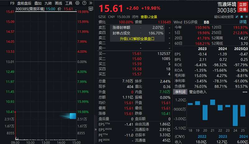 市场震荡中寻觅机遇;煤化工受益能源安全;电驴概念乘势而上。 股票财经 市场震荡中寻觅机遇;煤化工受益能源安全;电驴概念乘势而上。 股票财经 市场震荡中寻觅机遇;煤化工受益能源安全;电驴概念乘势而上。 股票财经 市场震荡中寻觅机遇;煤化工受益能源安全;电驴概念乘势而上。 股票财经 市场震荡中寻觅机遇;煤化工受益能源安全;电驴概念乘势而上。 股票财经 市场震荡中寻觅机遇;煤化工受益能源安全;电驴概念乘势而上。 股票财经 市场震荡中寻觅机遇;煤化工受益能源安全;电驴概念乘势而上。 股票财经