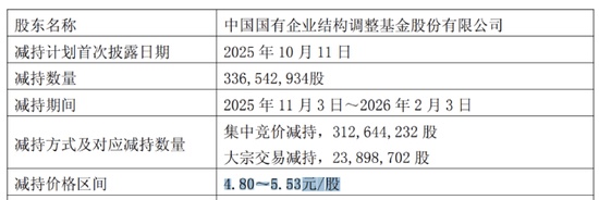 电信巨头转型之路;中国联通年报透视业务压力;高层变动伴随股权调整。 股票财经 电信巨头转型之路;中国联通年报透视业务压力;高层变动伴随股权调整。 股票财经 电信巨头转型之路;中国联通年报透视业务压力;高层变动伴随股权调整。 股票财经 电信巨头转型之路;中国联通年报透视业务压力;高层变动伴随股权调整。 股票财经 电信巨头转型之路;中国联通年报透视业务压力;高层变动伴随股权调整。 股票财经 电信巨头转型之路;中国联通年报透视业务压力;高层变动伴随股权调整。 股票财经 电信巨头转型之路;中国联通年报透视业务压力;高层变动伴随股权调整。 股票财经 电信巨头转型之路;中国联通年报透视业务压力;高层变动伴随股权调整。 股票财经 电信巨头转型之路;中国联通年报透视业务压力;高层变动伴随股权调整。 股票财经 电信巨头转型之路;中国联通年报透视业务压力;高层变动伴随股权调整。 股票财经 电信巨头转型之路;中国联通年报透视业务压力;高层变动伴随股权调整。 股票财经