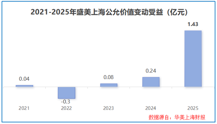  半导体出口显著提升；上海设备企业面临转型考验；订单储备为未来发展注入动力。 IT技术 半导体出口显著提升；上海设备企业面临转型考验；订单储备为未来发展注入动力。 IT技术 半导体出口显著提升；上海设备企业面临转型考验；订单储备为未来发展注入动力。 IT技术 半导体出口显著提升；上海设备企业面临转型考验；订单储备为未来发展注入动力。 IT技术
