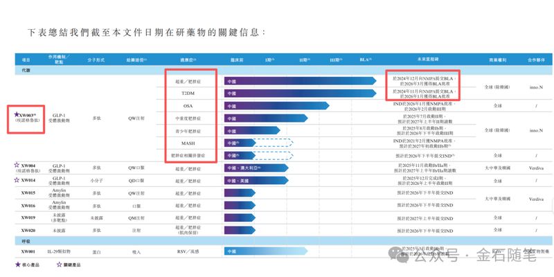  医药投资实战：生物科技企业估值逻辑与资本运作深度复盘 股票财经 医药投资实战：生物科技企业估值逻辑与资本运作深度复盘 股票财经 医药投资实战：生物科技企业估值逻辑与资本运作深度复盘 股票财经 医药投资实战：生物科技企业估值逻辑与资本运作深度复盘 股票财经 医药投资实战：生物科技企业估值逻辑与资本运作深度复盘 股票财经 医药投资实战：生物科技企业估值逻辑与资本运作深度复盘 股票财经