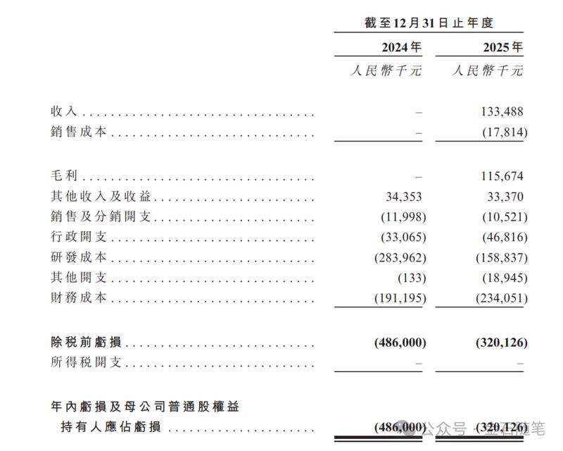  医药投资实战：生物科技企业估值逻辑与资本运作深度复盘 股票财经 医药投资实战：生物科技企业估值逻辑与资本运作深度复盘 股票财经 医药投资实战：生物科技企业估值逻辑与资本运作深度复盘 股票财经 医药投资实战：生物科技企业估值逻辑与资本运作深度复盘 股票财经 医药投资实战：生物科技企业估值逻辑与资本运作深度复盘 股票财经 医药投资实战：生物科技企业估值逻辑与资本运作深度复盘 股票财经