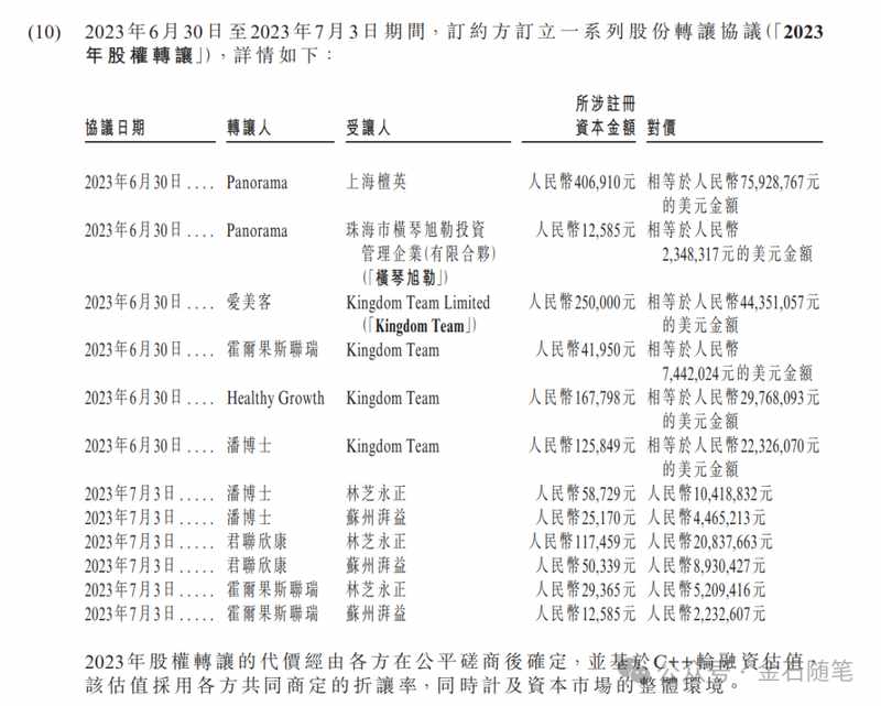  医药投资实战：生物科技企业估值逻辑与资本运作深度复盘 股票财经 医药投资实战：生物科技企业估值逻辑与资本运作深度复盘 股票财经 医药投资实战：生物科技企业估值逻辑与资本运作深度复盘 股票财经 医药投资实战：生物科技企业估值逻辑与资本运作深度复盘 股票财经 医药投资实战：生物科技企业估值逻辑与资本运作深度复盘 股票财经 医药投资实战：生物科技企业估值逻辑与资本运作深度复盘 股票财经