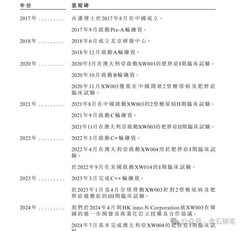  医药投资实战：生物科技企业估值逻辑与资本运作深度复盘 股票财经 医药投资实战：生物科技企业估值逻辑与资本运作深度复盘 股票财经 医药投资实战：生物科技企业估值逻辑与资本运作深度复盘 股票财经 医药投资实战：生物科技企业估值逻辑与资本运作深度复盘 股票财经 医药投资实战：生物科技企业估值逻辑与资本运作深度复盘 股票财经 医药投资实战：生物科技企业估值逻辑与资本运作深度复盘 股票财经