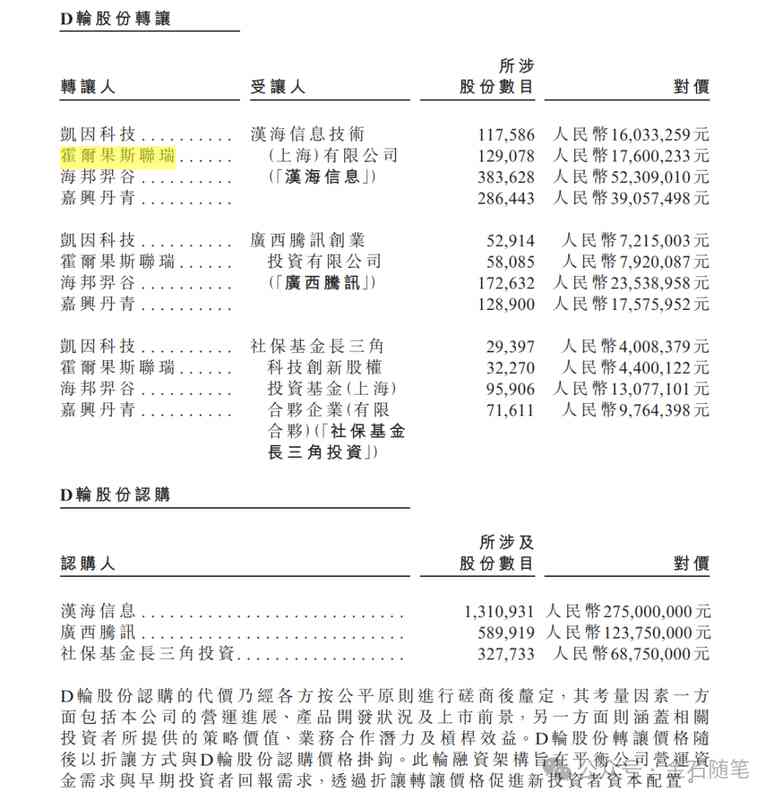  医药投资实战：生物科技企业估值逻辑与资本运作深度复盘 股票财经 医药投资实战：生物科技企业估值逻辑与资本运作深度复盘 股票财经 医药投资实战：生物科技企业估值逻辑与资本运作深度复盘 股票财经 医药投资实战：生物科技企业估值逻辑与资本运作深度复盘 股票财经 医药投资实战：生物科技企业估值逻辑与资本运作深度复盘 股票财经 医药投资实战：生物科技企业估值逻辑与资本运作深度复盘 股票财经