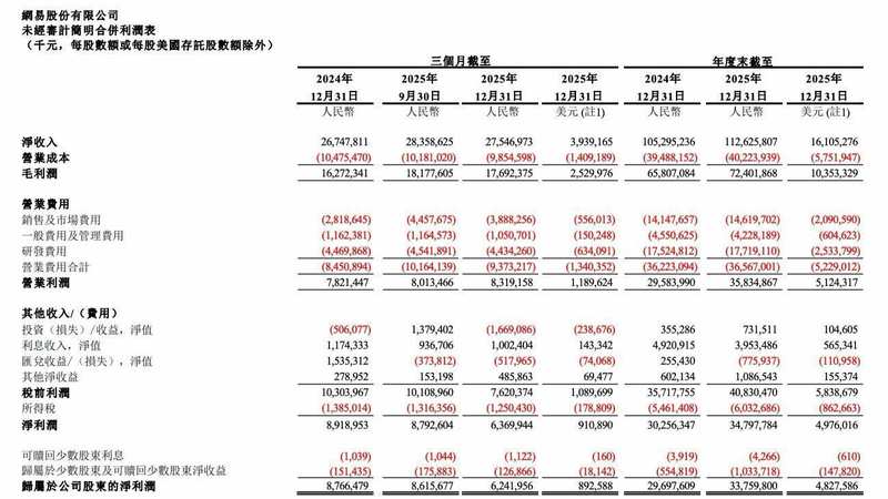 揭秘具身智能黑盒:人形机器人商业化落地的核心工程瓶颈 IT技术 揭秘具身智能黑盒:人形机器人商业化落地的核心工程瓶颈 IT技术 揭秘具身智能黑盒:人形机器人商业化落地的核心工程瓶颈 IT技术 揭秘具身智能黑盒:人形机器人商业化落地的核心工程瓶颈 IT技术