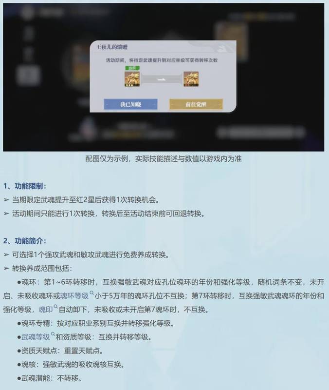 《猎魂世界》强敏攻互转机制全解析:从系统设计到实战影响的技术拆解 游戏攻略
