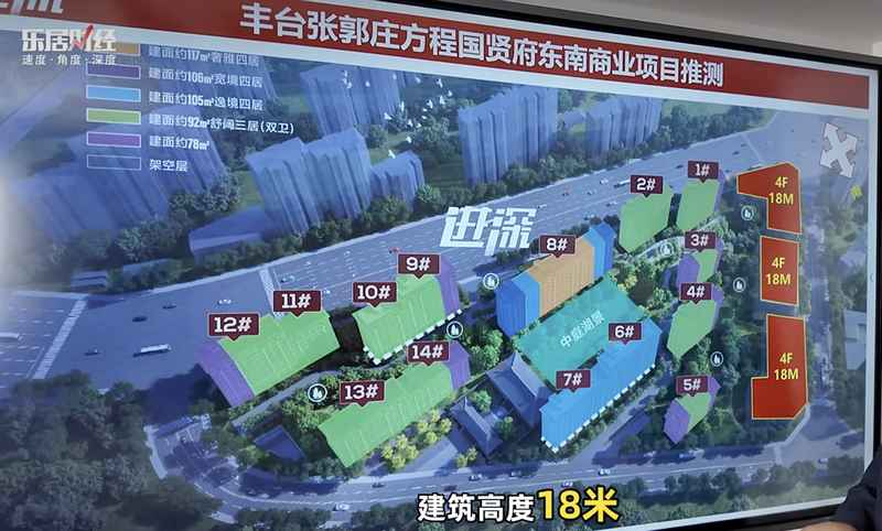 【深度实测】洋房日照玄机：3号楼32米间距背后的选房逻辑