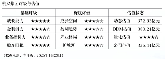 柳工2025财报全解析:「技术立企」战略如何驱动净利润跃升密码 股票财经 柳工2025财报全解析:「技术立企」战略如何驱动净利润跃升密码 股票财经 柳工2025财报全解析:「技术立企」战略如何驱动净利润跃升密码 股票财经