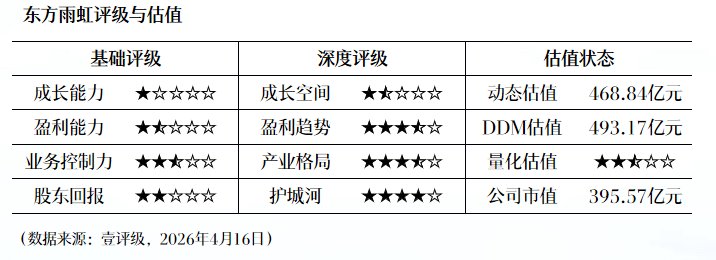 柳工2025财报全解析:「技术立企」战略如何驱动净利润跃升密码 股票财经 柳工2025财报全解析:「技术立企」战略如何驱动净利润跃升密码 股票财经 柳工2025财报全解析:「技术立企」战略如何驱动净利润跃升密码 股票财经