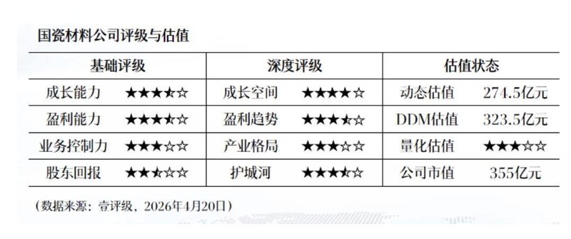  光模块行业技术跃迁：多形态互连体系构建的深层逻辑与产业机遇 IT技术 光模块行业技术跃迁：多形态互连体系构建的深层逻辑与产业机遇 IT技术 光模块行业技术跃迁：多形态互连体系构建的深层逻辑与产业机遇 IT技术