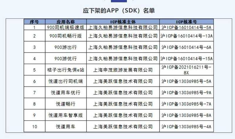  光模块行业技术跃迁：多形态互连体系构建的深层逻辑与产业机遇 IT技术 光模块行业技术跃迁：多形态互连体系构建的深层逻辑与产业机遇 IT技术 光模块行业技术跃迁：多形态互连体系构建的深层逻辑与产业机遇 IT技术