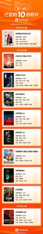  光模块行业技术跃迁：多形态互连体系构建的深层逻辑与产业机遇 IT技术 光模块行业技术跃迁：多形态互连体系构建的深层逻辑与产业机遇 IT技术 光模块行业技术跃迁：多形态互连体系构建的深层逻辑与产业机遇 IT技术