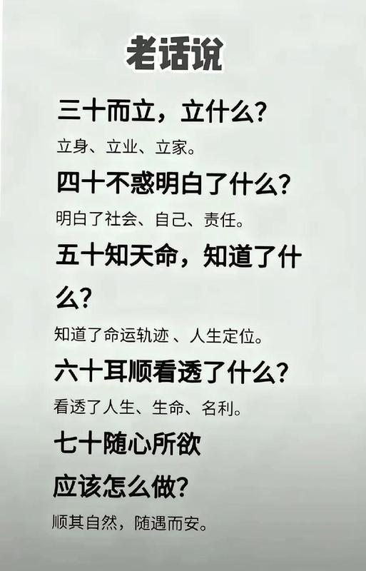 从三十而立到七十不逾矩:孔子的生命算法与当代职场人的修行路径 文化旅游