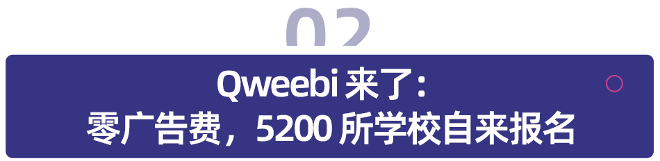  浏览器中的工程实验室：Qweebi如何用3D交互技术突破STEM教学困局 IT技术 浏览器中的工程实验室：Qweebi如何用3D交互技术突破STEM教学困局 IT技术