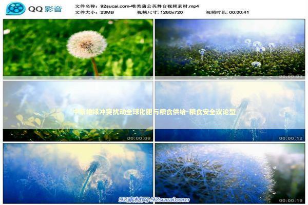 中东地缘冲突扰动全球化肥与粮食供给-粮食安全议论型